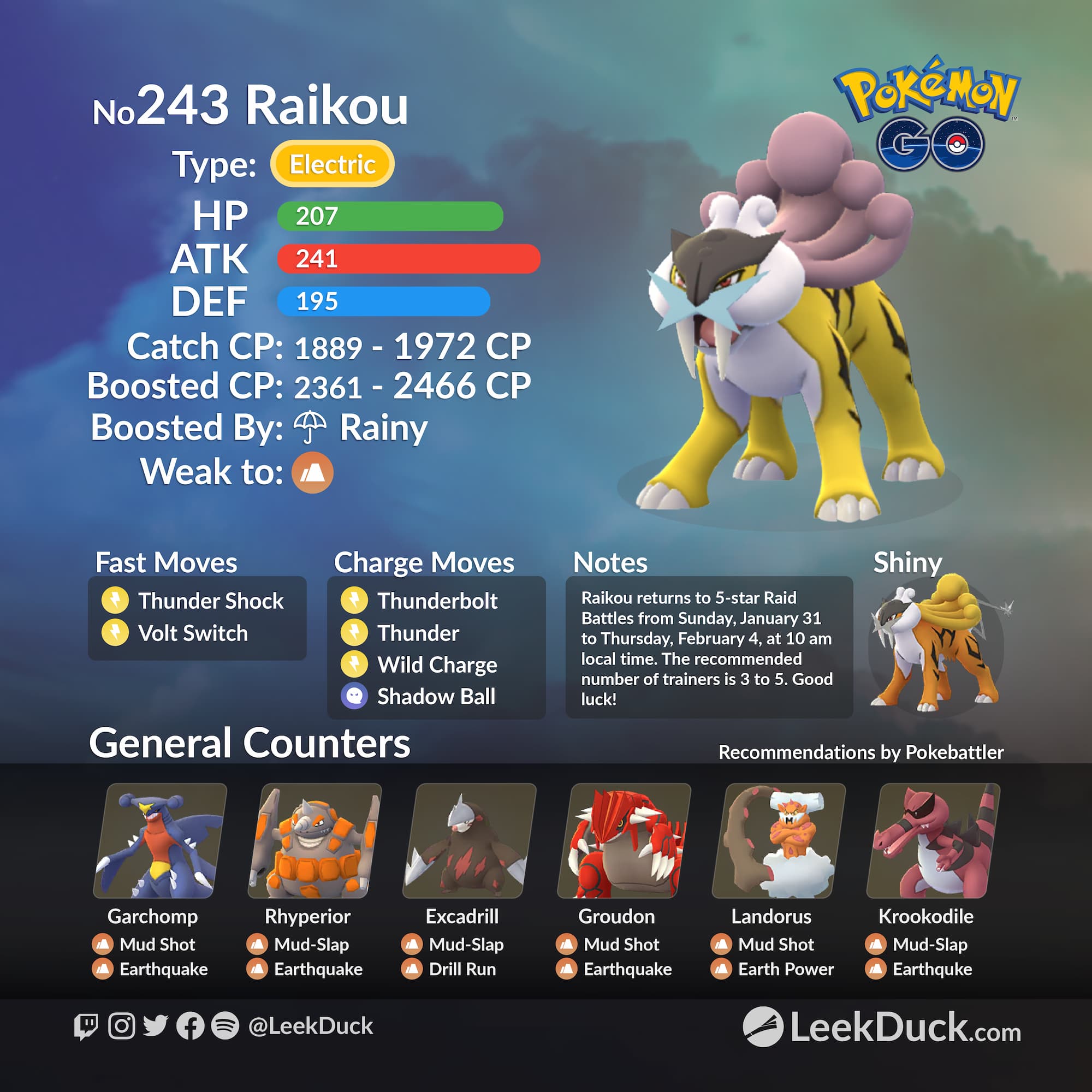 Featured image of post Leekduck Raikou