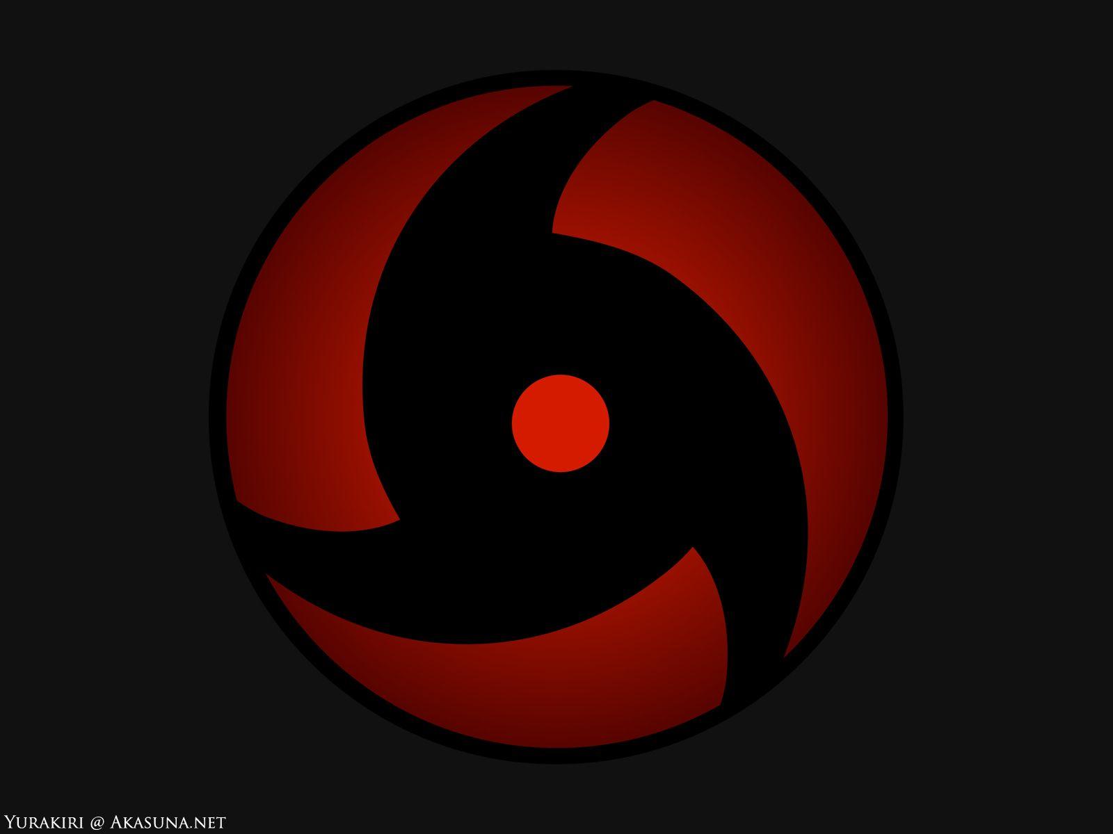 Featured image of post Mangekyou Sharingan Wallpaper Gif