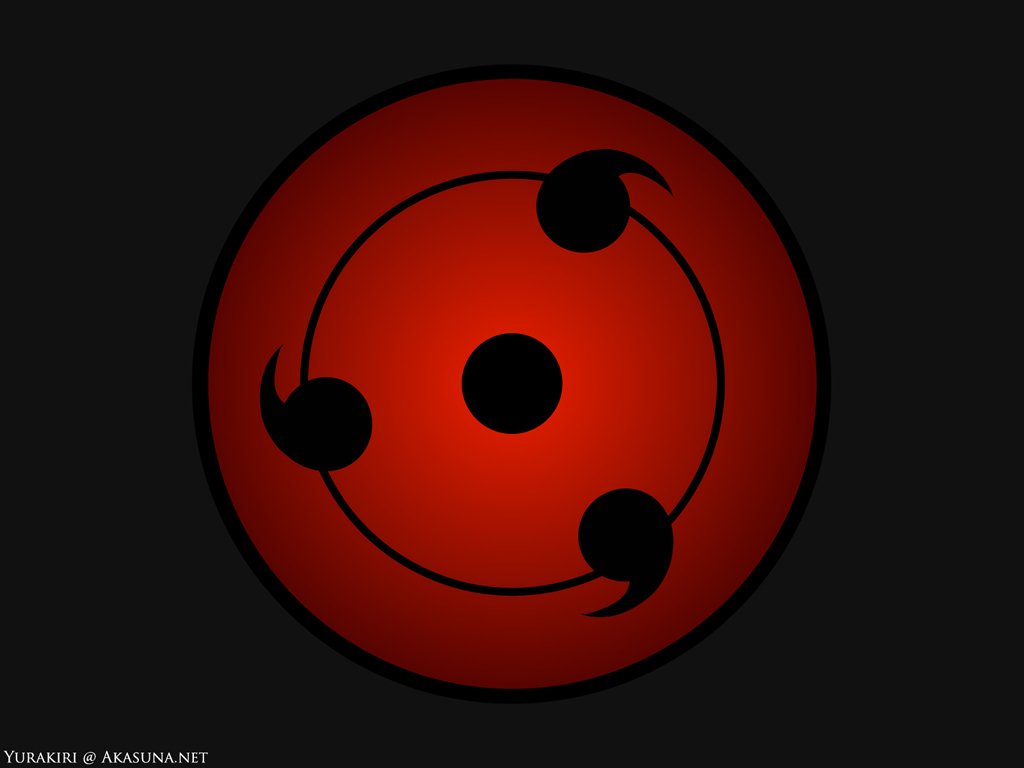 Featured image of post Moving Sharingan Wallpaper Gif