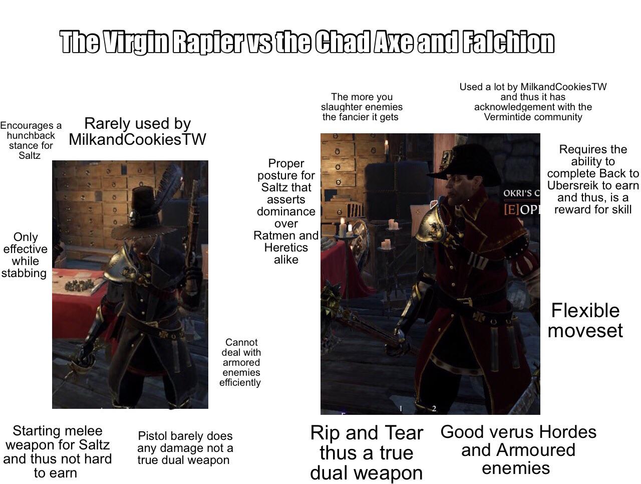 Featured image of post Saltzpyre Vermintide 2 Memes